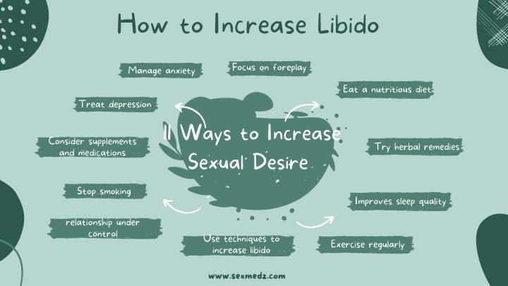 How to Increase Libido